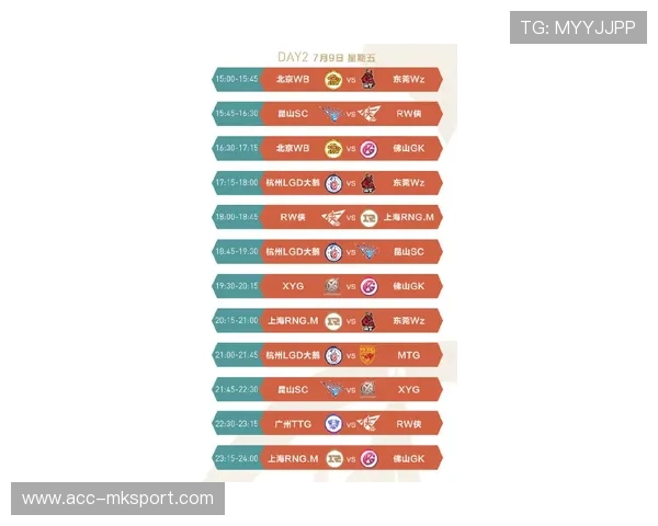【夺冠概率分析】赛季中段的绩效预测，季后赛冠军奖金